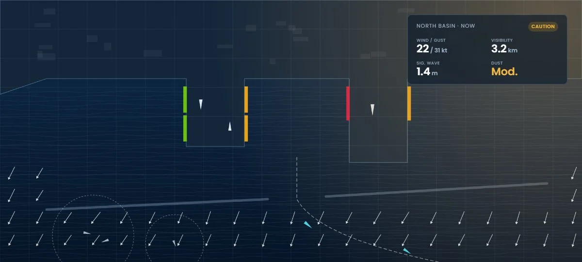 Port weather dashboard showing berth status, wind and visibility