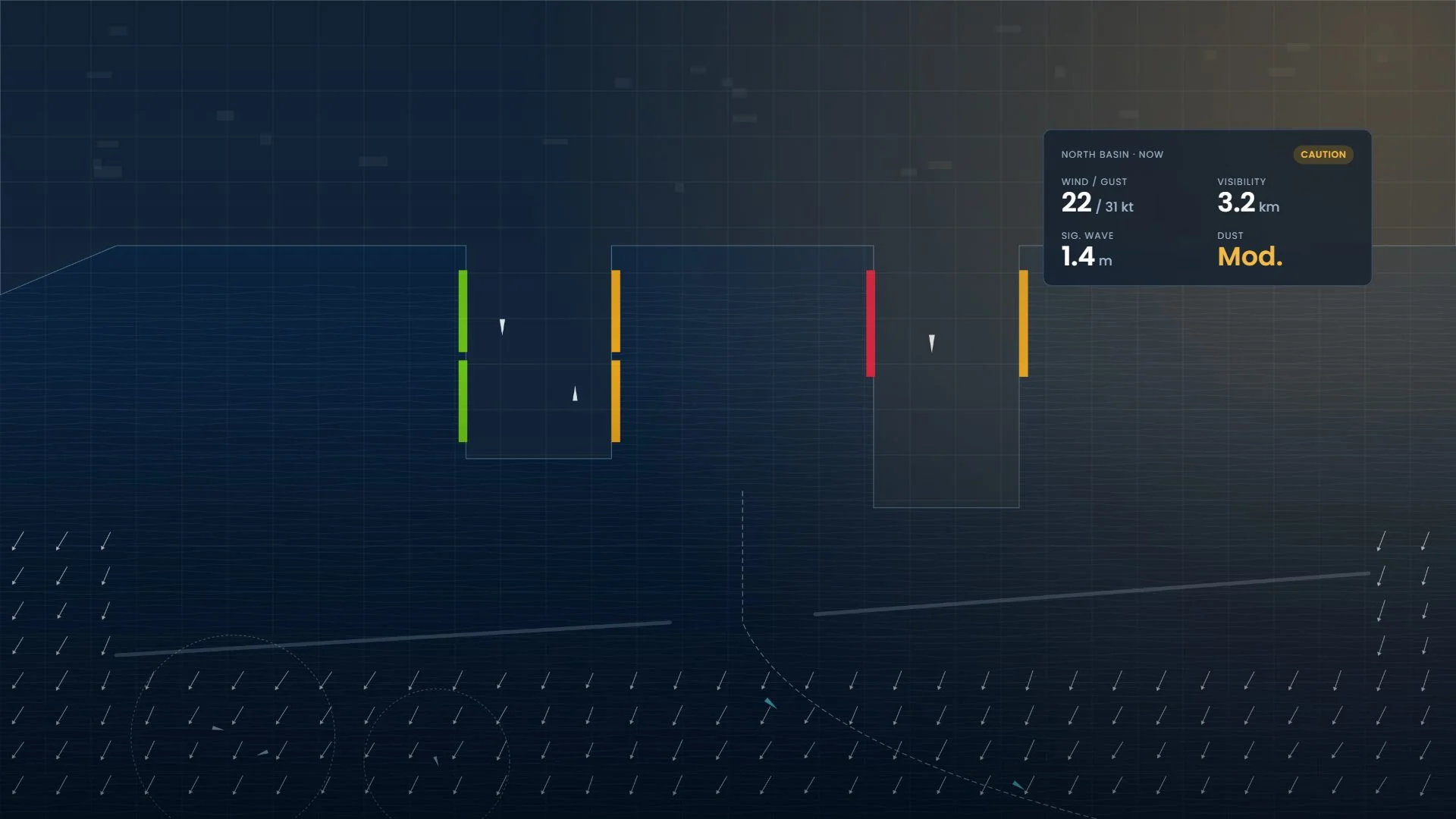 Port weather dashboard showing berth status, wind and visibility