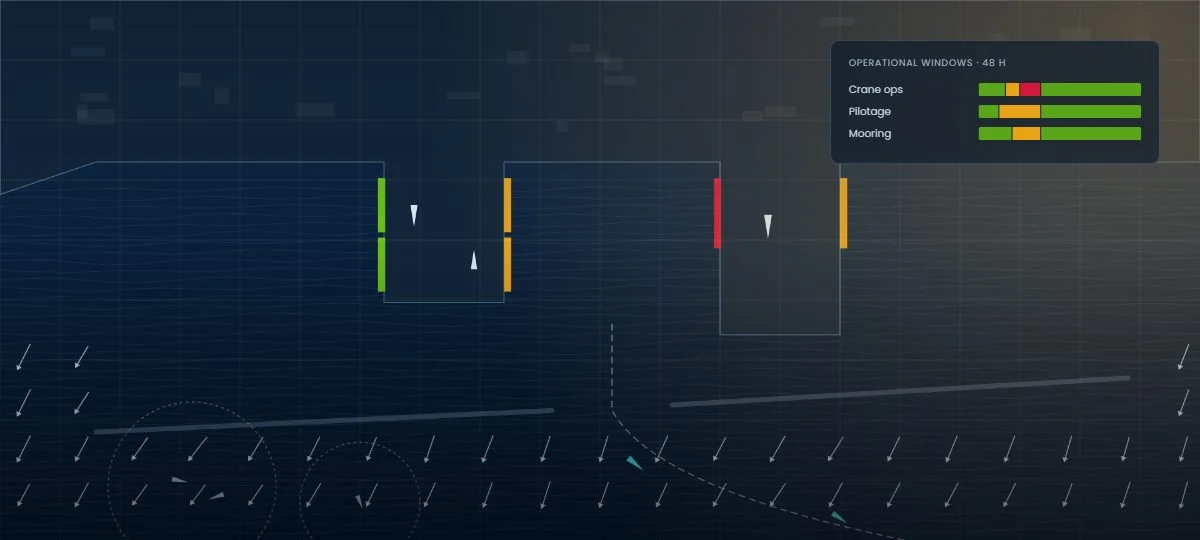 Port operations dashboard with operational windows for cranes, pilotage and mooring
