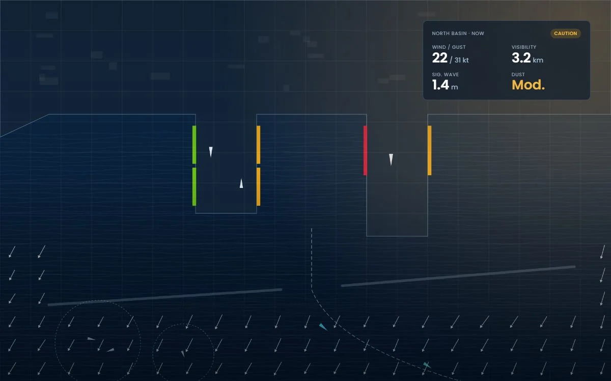 Port weather dashboard showing berth status, wind and visibility