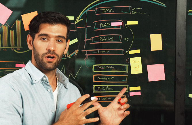 Person explaining an AI strategy on a glass board with sticky notes and flowcharts, representing AI strategy and use case discovery.