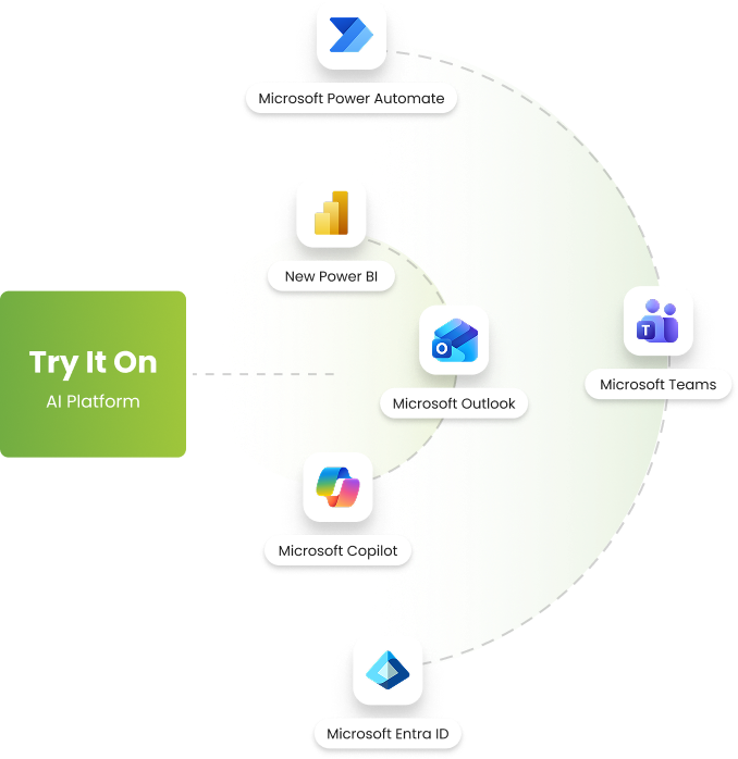AI hiring platform