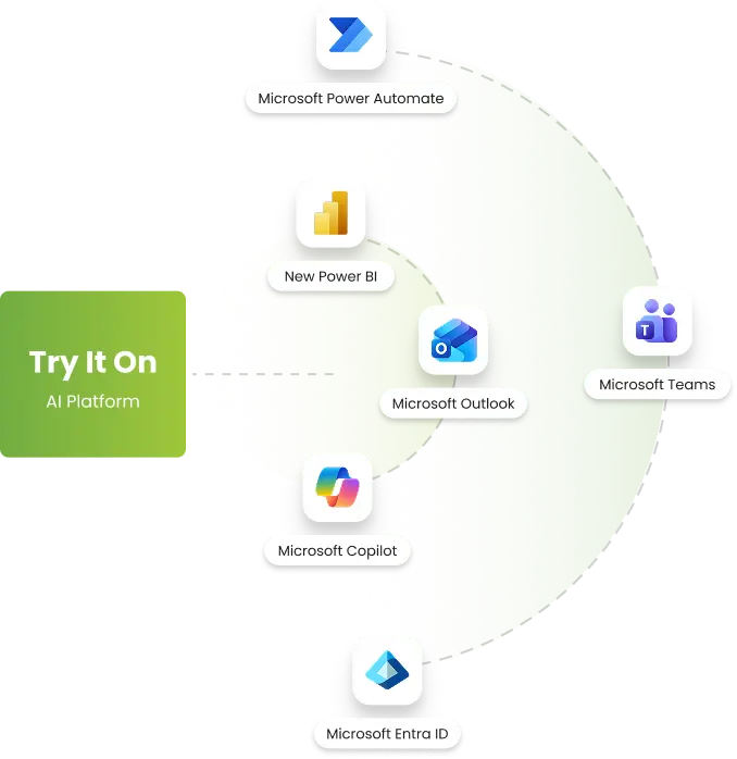 AI hiring platform