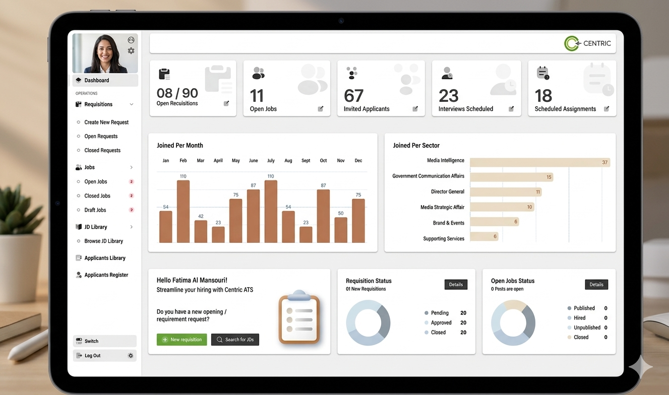 AI hiring platform