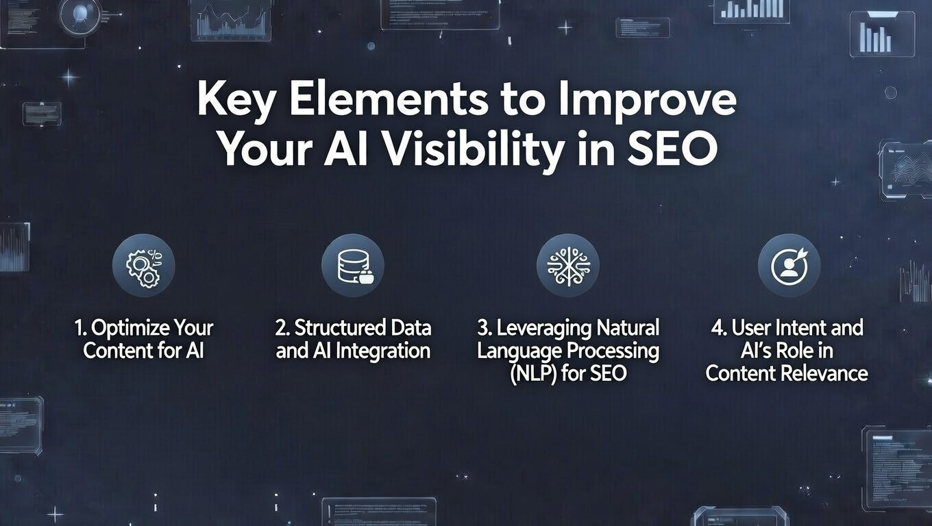How to Show Up in AI Overviews for SEO