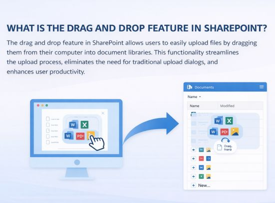 How Do I Enable Drag and Drop in SharePoint