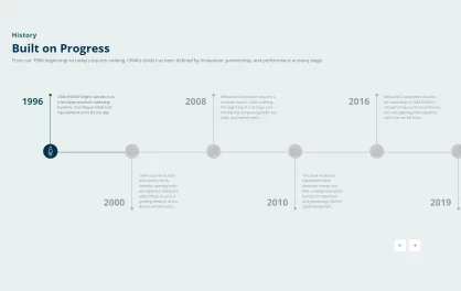 CIMA Energy | A Site That Finally Matched the Business
        Gallery Upper Image 4