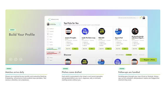PitchCentric | A Product Site That Demonstrates the Product
        Gallery Lower Image 3