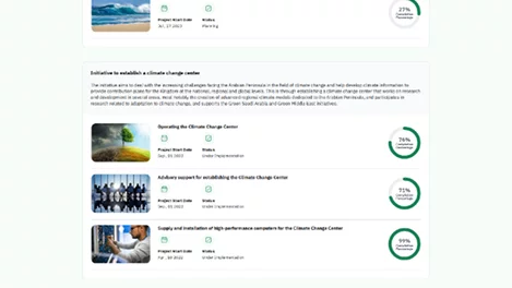 NCM Saudi Arabia | A National Portal Migrated Without an Outage
        Gallery Lower Image 4