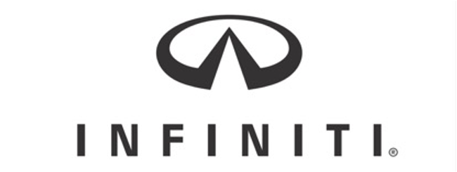 Fueling Your Automotive Brand for Unmatched Growthicon