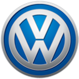 Fueling Your Automotive Brand for Unmatched Growthicon
