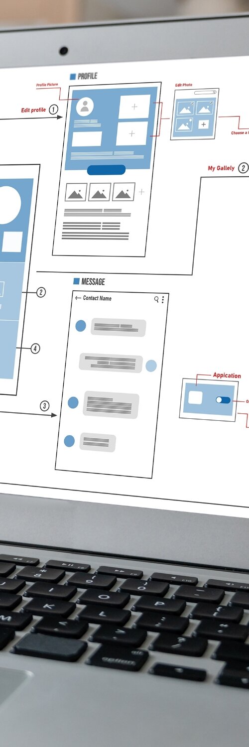 A website wireframe showcasing programmatic SEO services for site architecture optimization. Image highlights a programmatic SEO agency improving navigation and user experience.