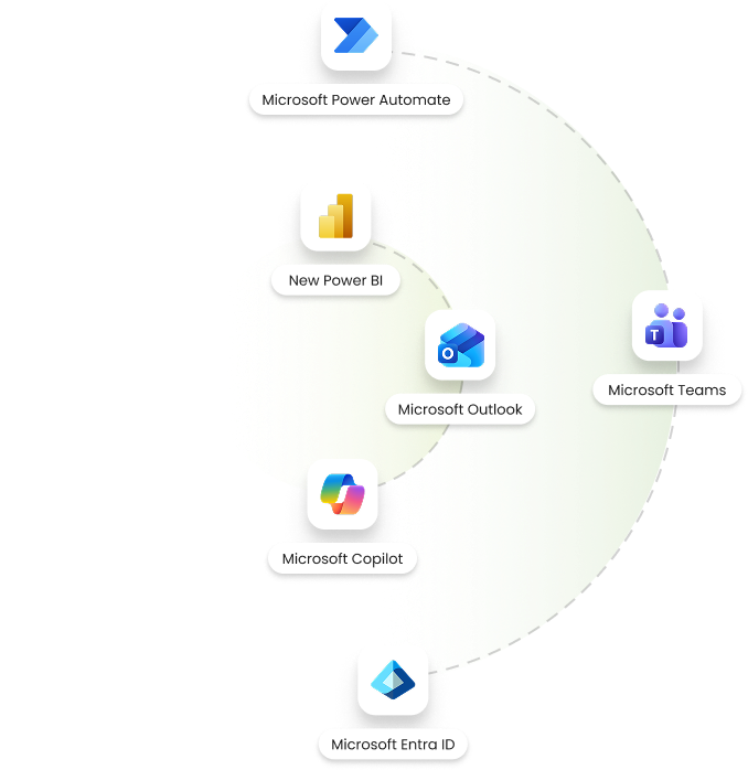 Enterprise stack