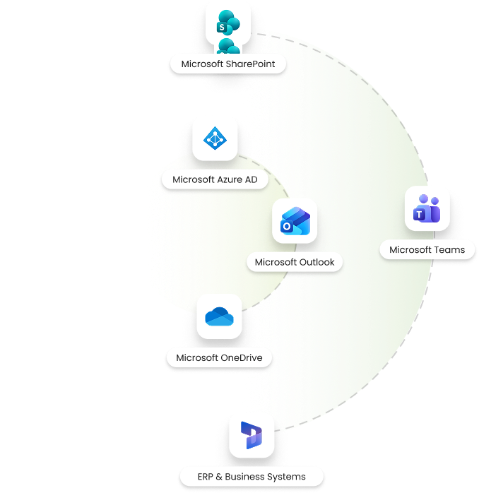 Enterprise stack