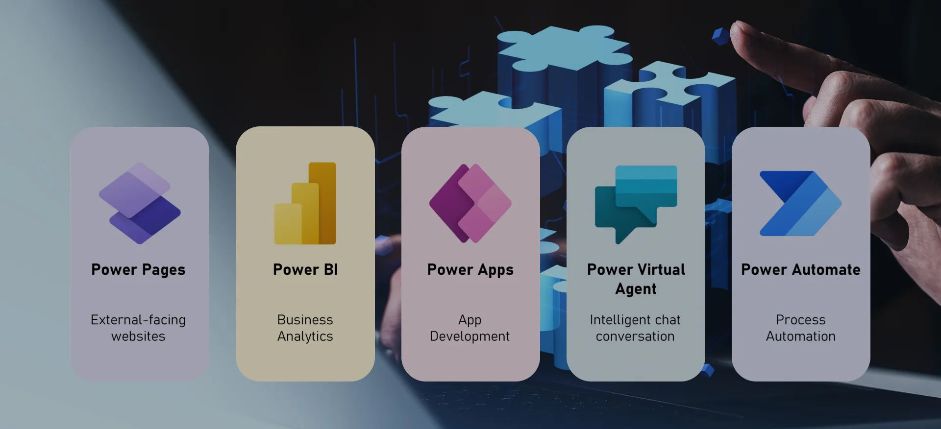 What is Microsoft Power Platform