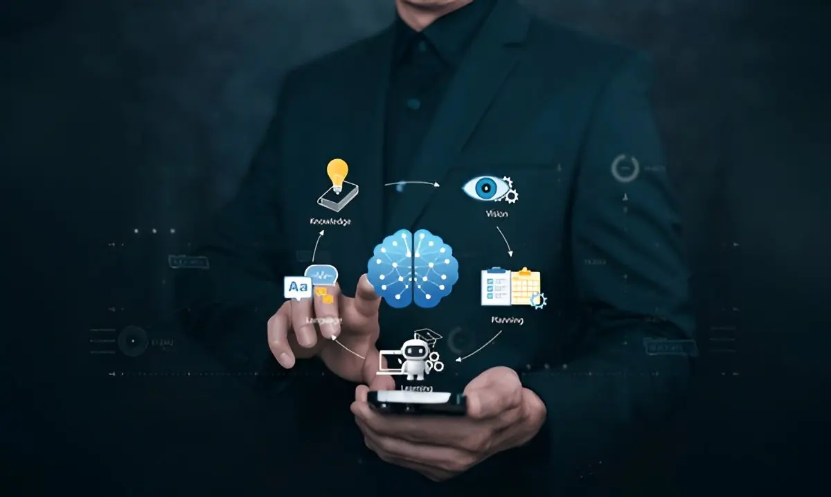 Enterprise Digital Transformation Strategy: The Complete Guide for US Businesses