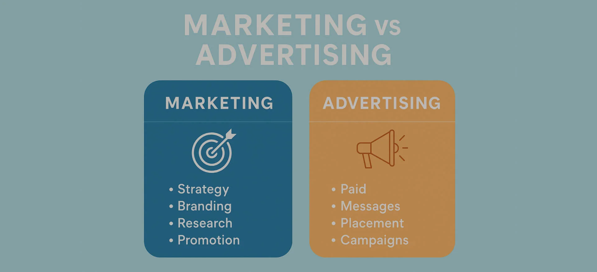 Difference Between Marketing And Advertising