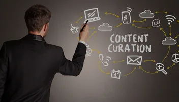 What is Curated Content