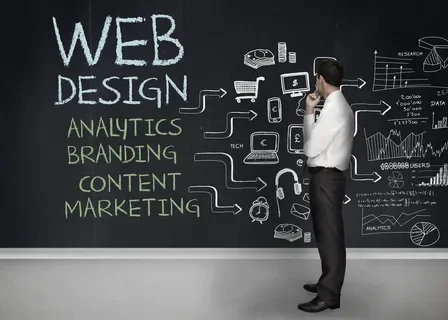The Importance of Web Design for B2B Companies in 2025