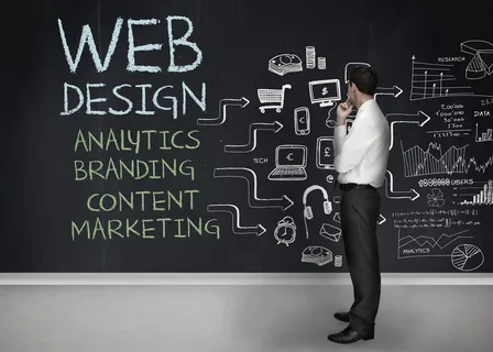 The Importance of Web Design for B2B Companies in 2025
