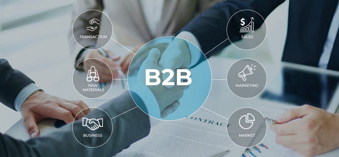 7 Essential B2B Marketing Strategies in 2025