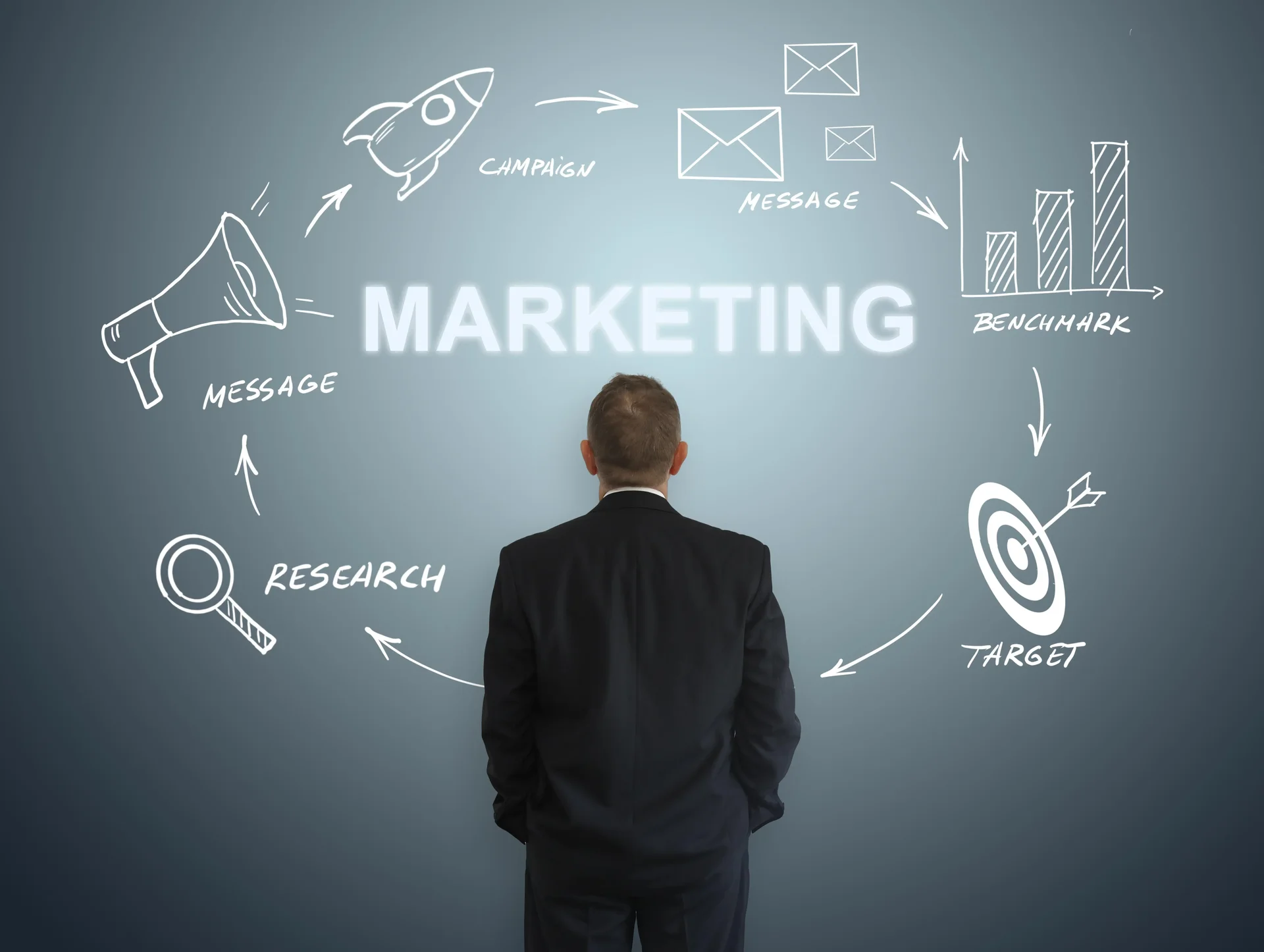 Performance Marketing vs Content Marketing: Which One Works Best