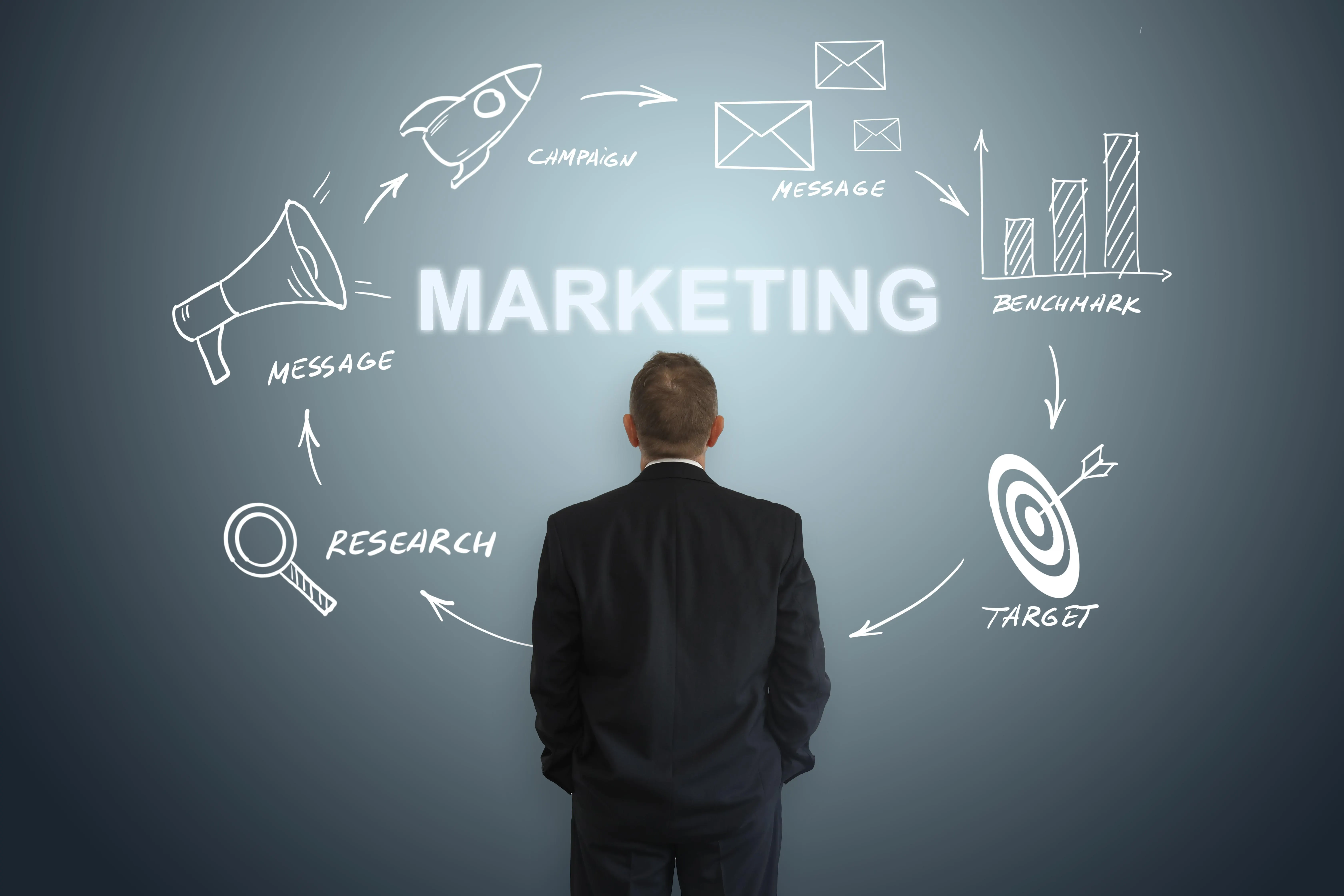 Performance Marketing vs Content Marketing: Which One Works Best