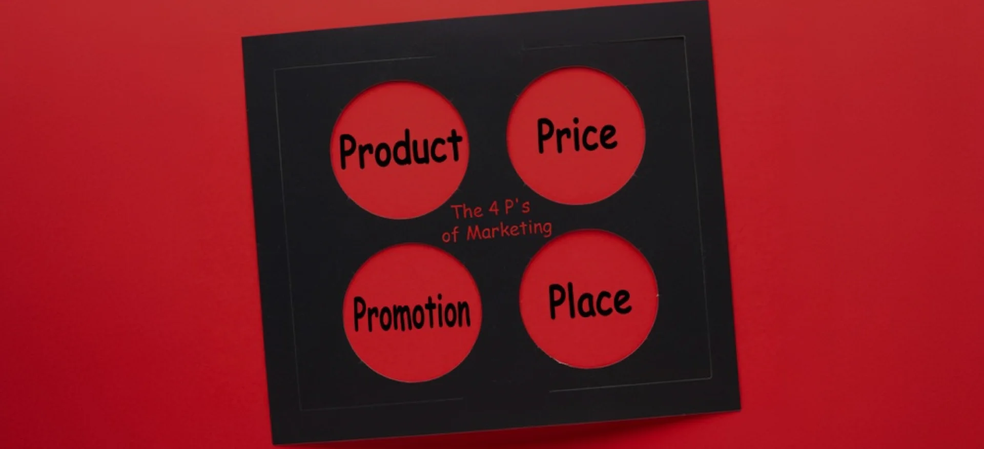 What Are The 4 Ps Of Marketing And How To Use Them