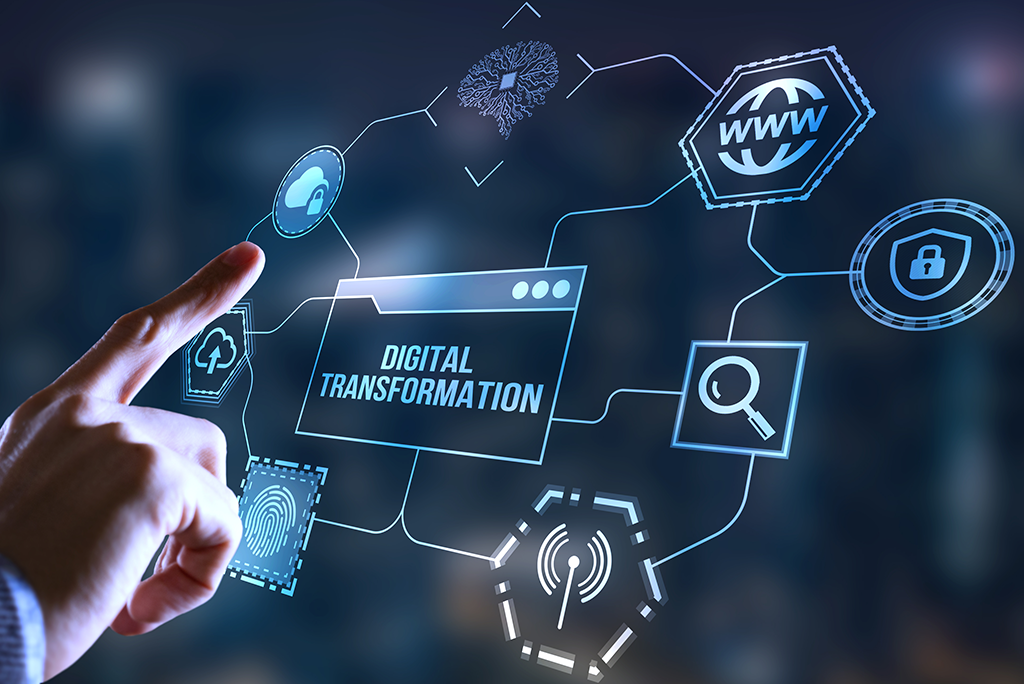 6 Best Automation Softwares For Digital Transformation in 2025