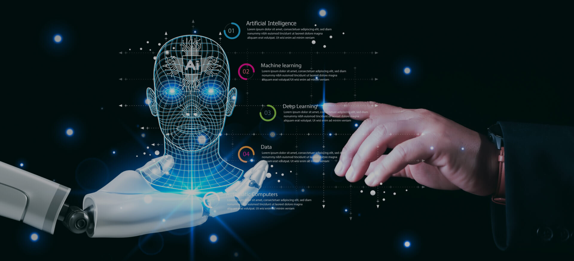 What is an AI Automation Agency: Benefits, Technologies, and Future Trends