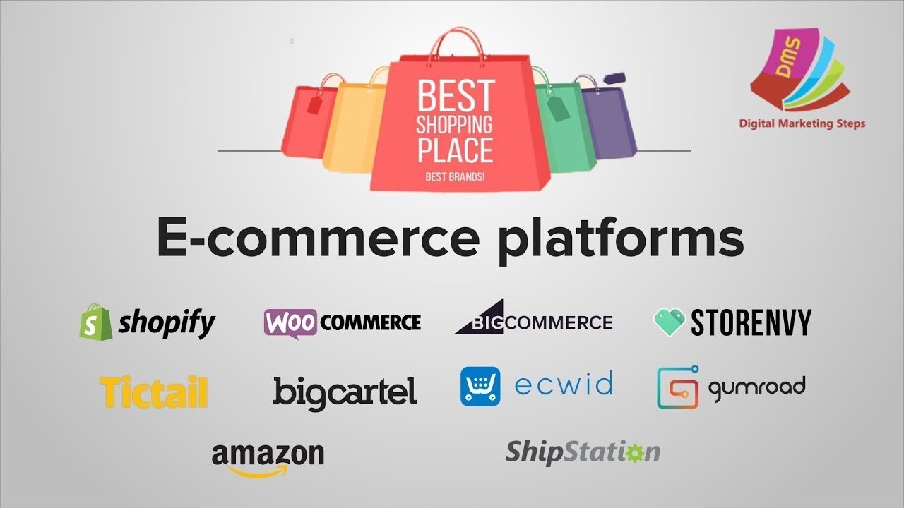 What’s the Best eCommerce Platform for Small Business: Features, Benefits & Future Trends