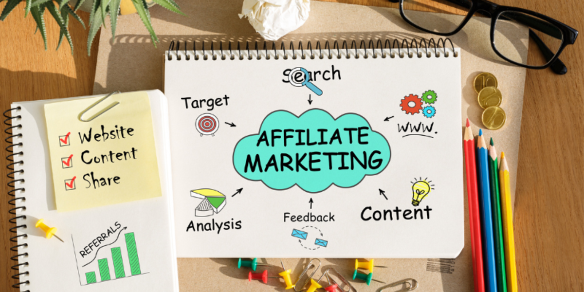 image describing what is affiliate marketing