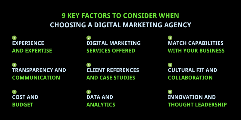 Infographics describing 9 key factors to consider when choosing a digital marketing agency
