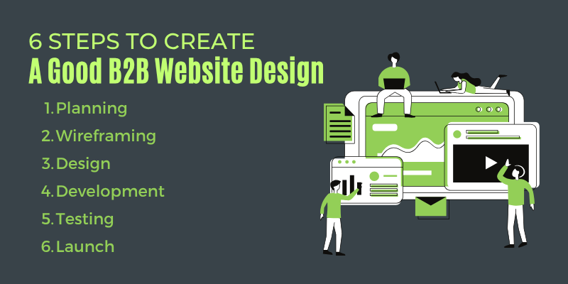 6 steps to create a good B2B website design