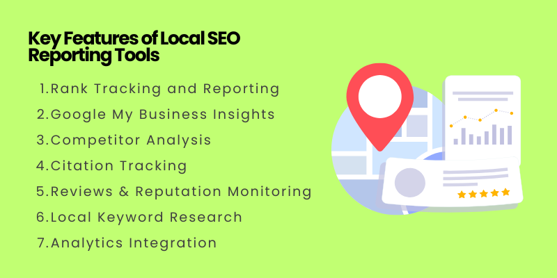 Key Features of Local SEO Reporting Tools