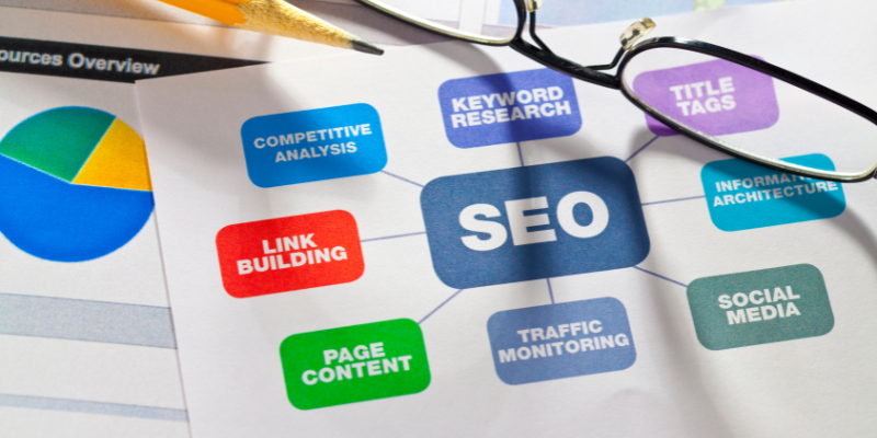 What is Local SEO?