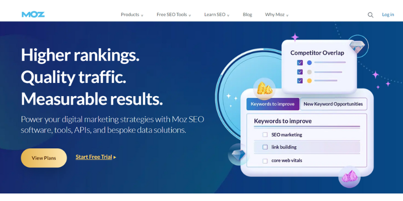 Moz Pro SEO reporting tool homepage