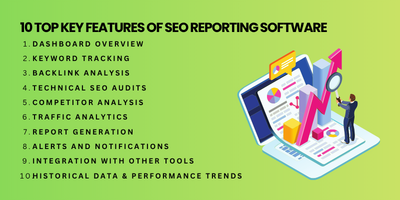 10 Top Key Features of SEO Reporting Software 