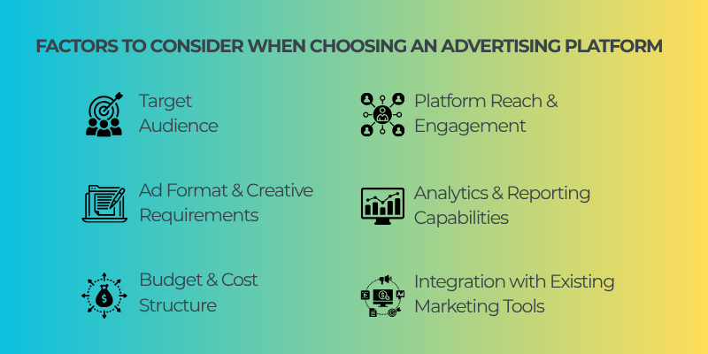 Factors to Consider When Choosing an Advertising Platform