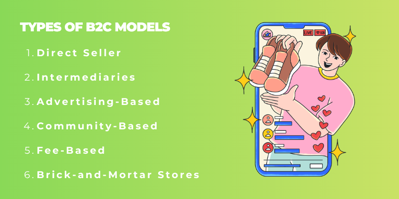 six types of B2C models 