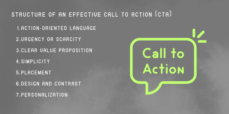 Structure of an Effective Call to Action (CTA)