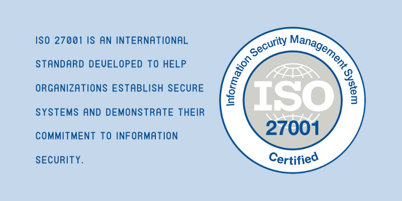 infographics explaining what is iso 27001