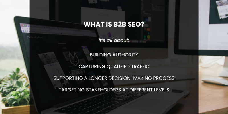 Infographics showing What is B2B SEO