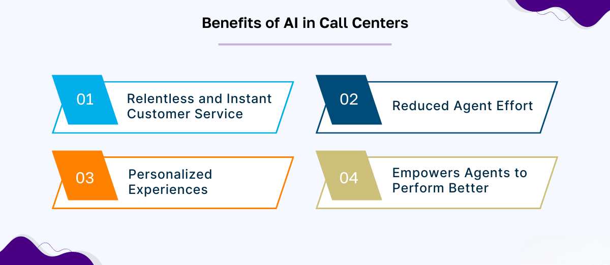 benefits of AI in call center