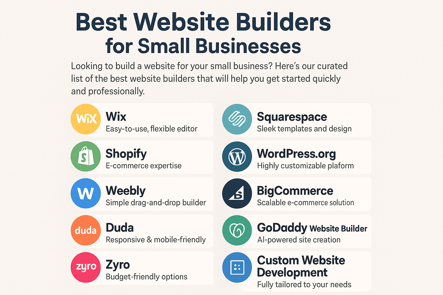 10 Best Website Builder for Small Businesses in 2025