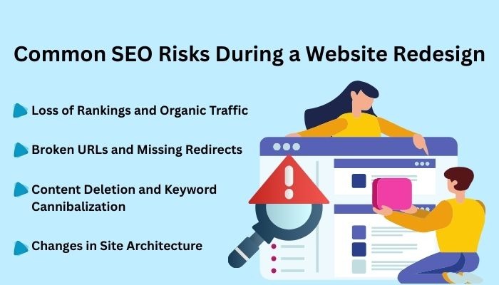 Infographic titled 'Common SEO Risks During a Website Redesign' highlighting risks such as loss of rankings, broken URLs, content deletion, and changes in site architecture.