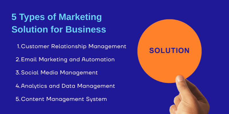 infographics showing 5 types of marketing solution for business