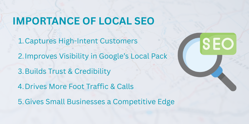 Importance of Local SEO infographic highlighting five key benefits: capturing high-intent customers, improving Google Local Pack visibility, building trust, driving more foot traffic and calls, and giving small businesses a competitive edge.