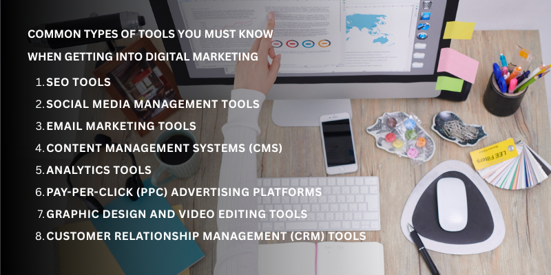 Infographic outlining essential digital marketing tools