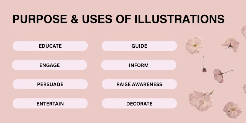 What Are Illustrations: Tools, Types & Creation Secrets